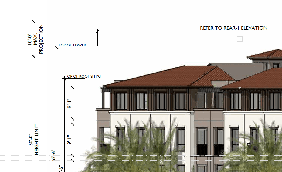 Land Use Approvals - Aerial view of development site