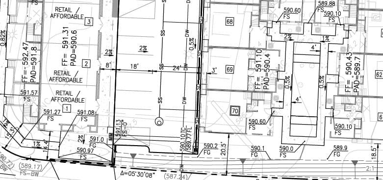 General Plan Amendments